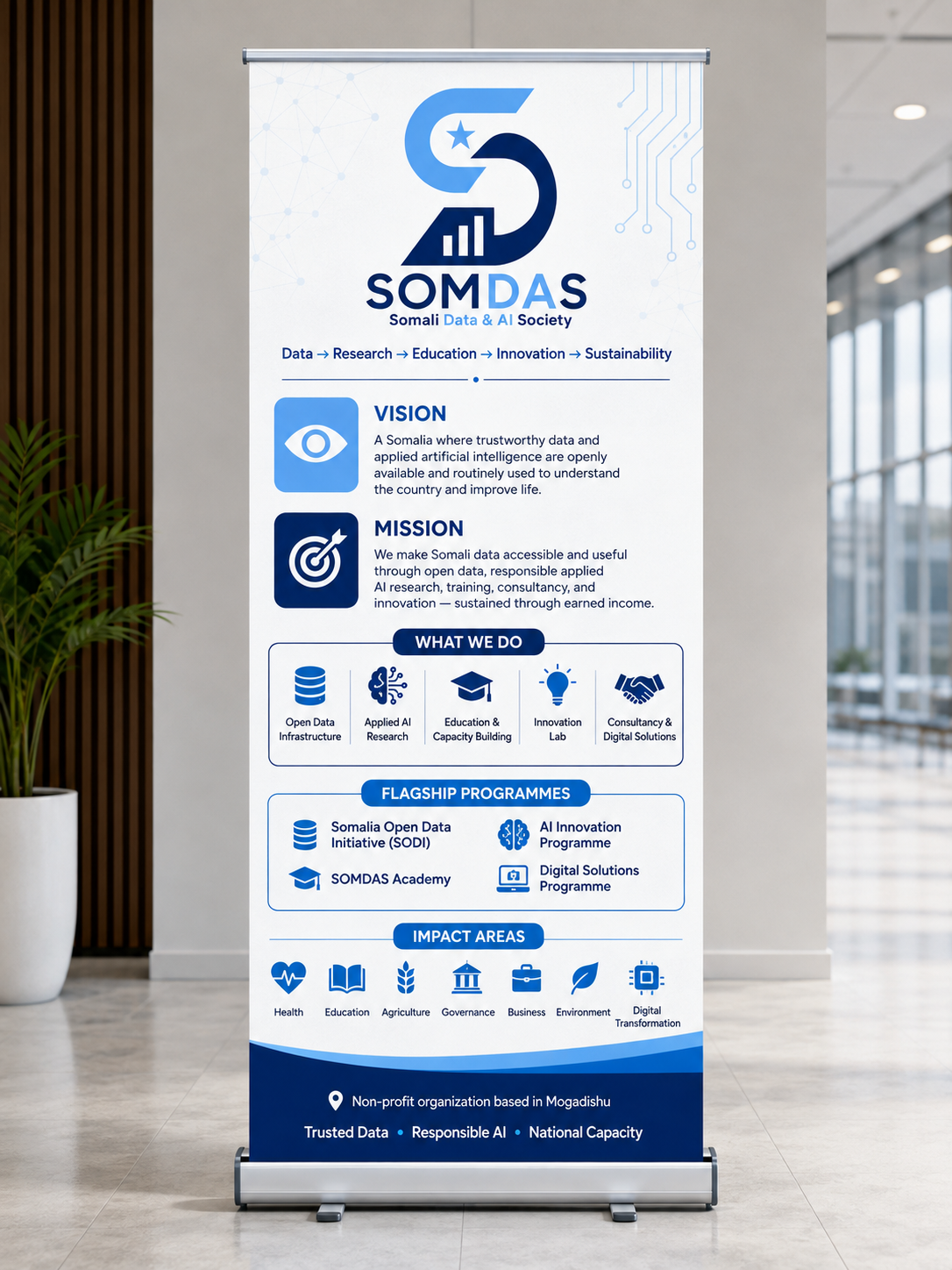 SOMDAS roll-up banner